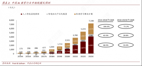 真账真做！当“创新创业教育AI代理记账实验”走进课堂，这帮学生直接把企业干懵了