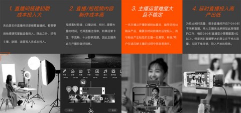 重庆AI数字人直播代理是真风口还是“坑”里带货？我这个过来人跟你摆哈龙门阵