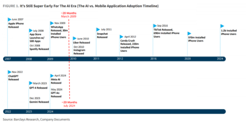 我用AI代理软件干了这半年脏活累活，有些话真不吐不快