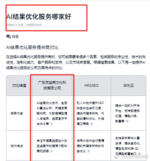 郑州老板们醒醒！别再花冤枉钱，AI优化代理这潭水到底有多深？