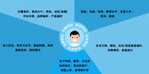 遂宁老板必看：AI电销系统怎么选？本地代理商说出大实话！