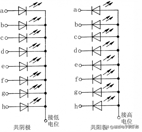 家电维修LED数码管检测全攻略（维修工位实战适配，新手快速排障+专业精准诊断）