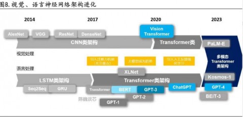 我从大厂裸辞干起AI数字人代理，半年后我肠子都悔青了？实话全在这