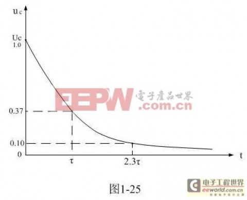 工业滤波电容检测实操指南（工厂产线适配，新手也能快速掌握）