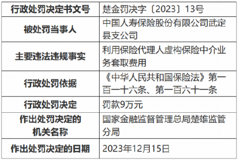 干保险十年，不如AI干三年？说实话，这事儿得两说着！
