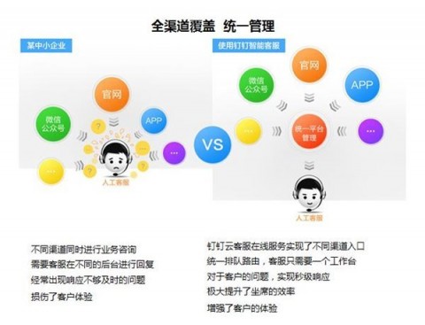 别瞎忙活了！手把手教你搞懂“同城AI智能代理怎么做”，看完就能上手