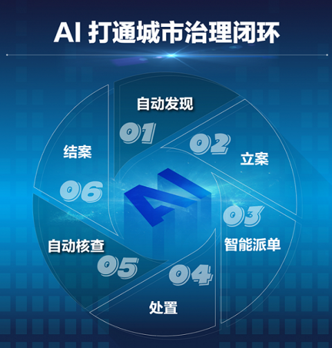 跑遍西安找了七八家，终于搞懂陕西AI虚拟人代理公司到底该怎么选！