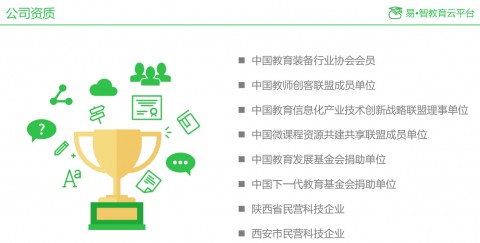 四川AI电销系统代理商整理内容：2026年再靠人工打电话，你的生意真的要被拖垮了！