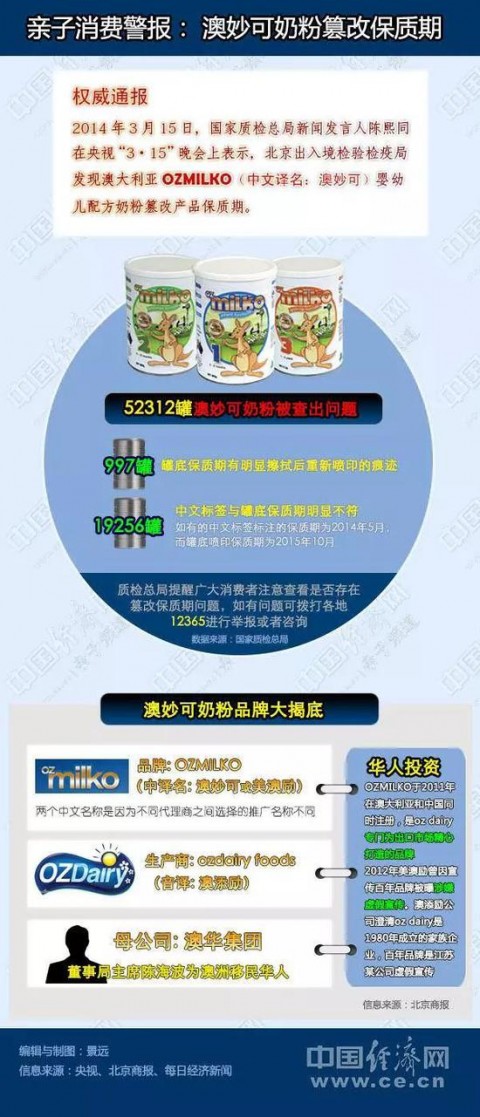掏空积蓄买AI课程代理？我踩了8万块的坑，才看清这些内幕